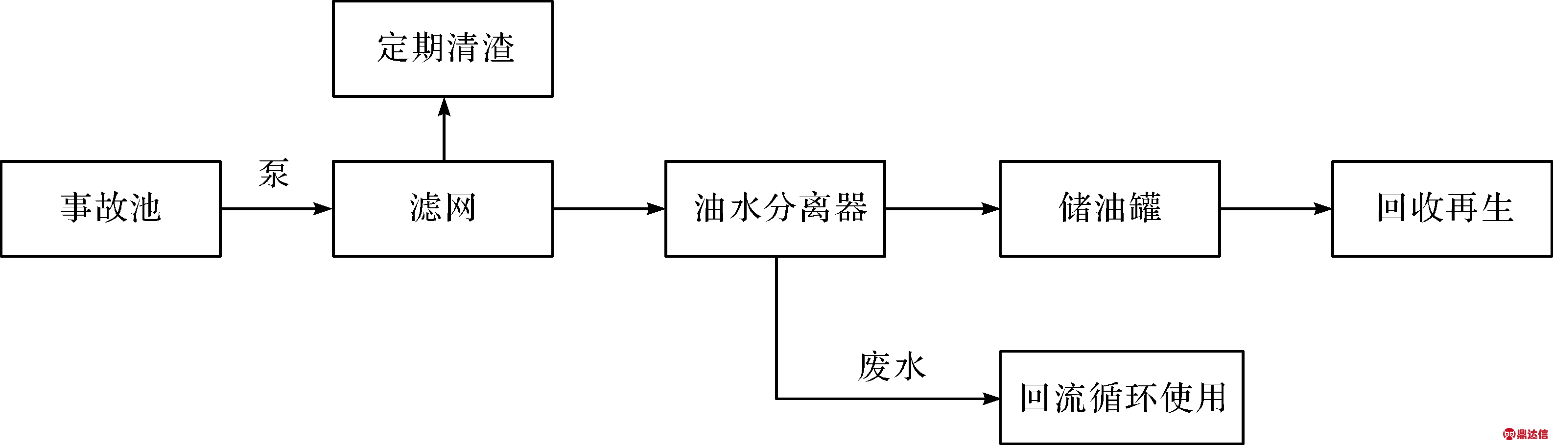 width=552,height=158,dpi=110