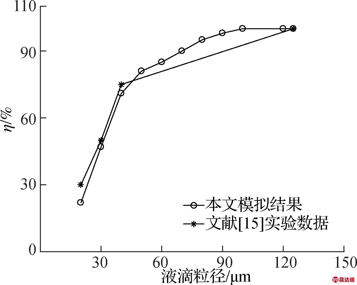width=270,height=216,dpi=110