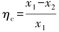 width=70,height=38,dpi=110