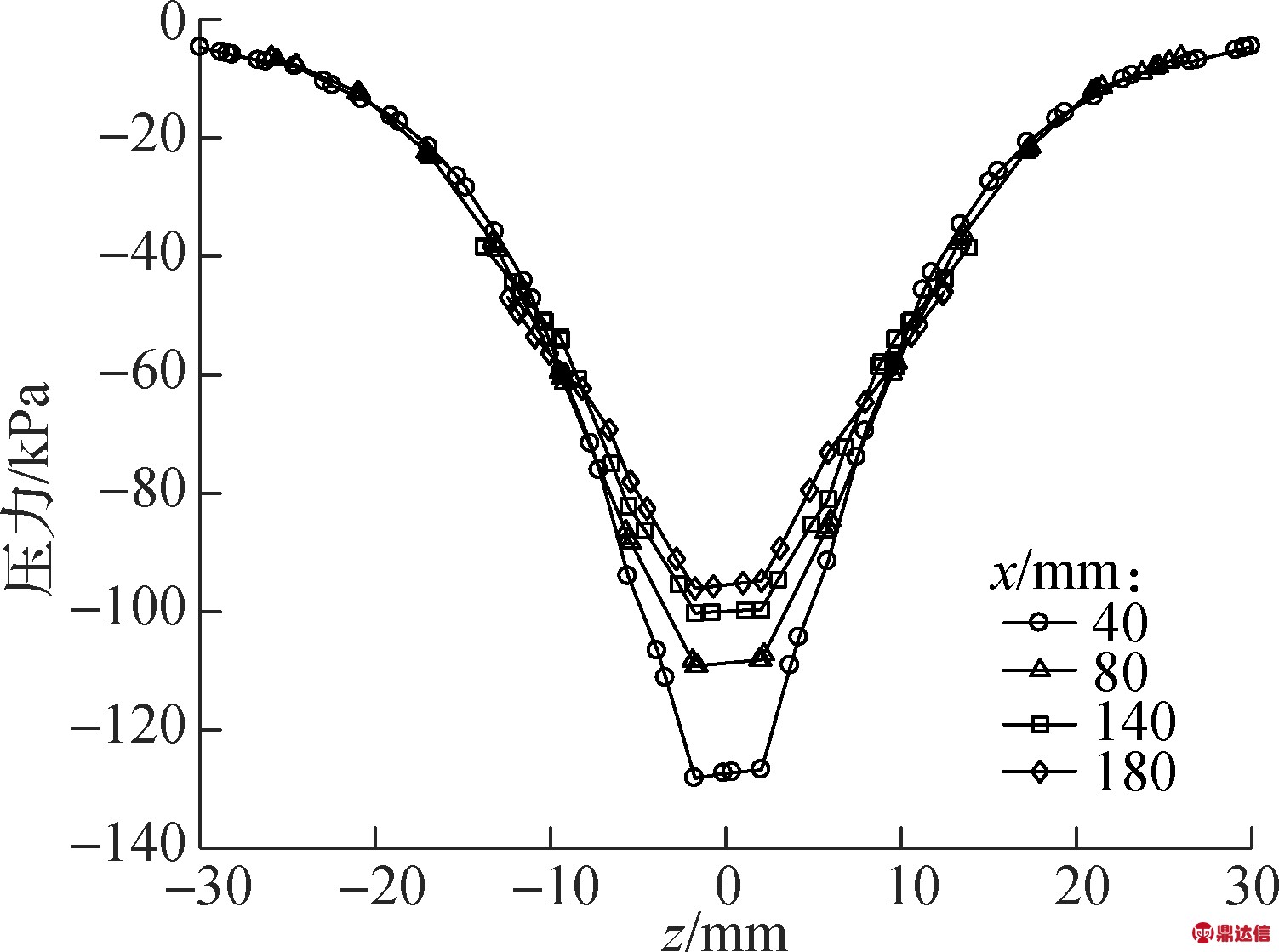 width=310,height=118,dpi=110