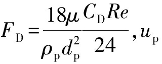 width=129,height=49,dpi=110