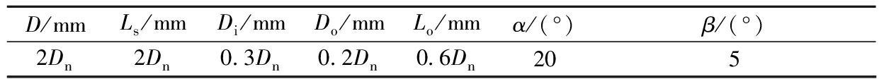 width=457,height=41,dpi=110