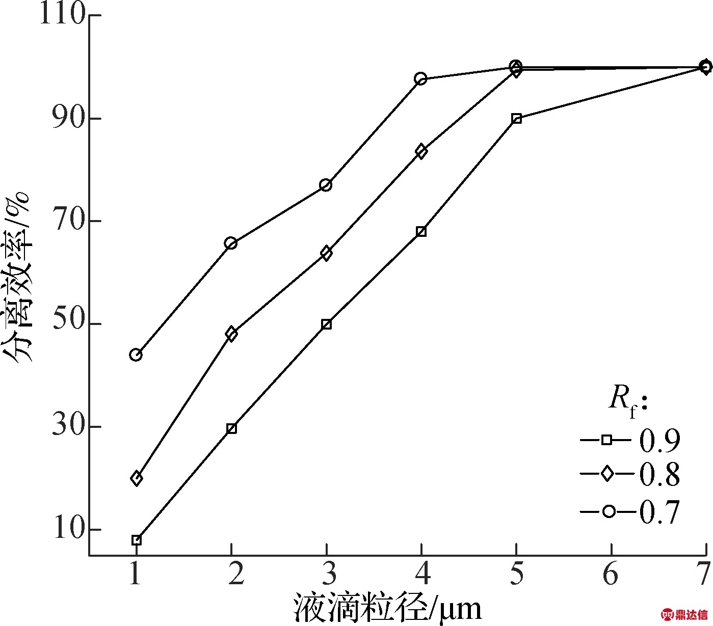 width=256,height=225,dpi=110