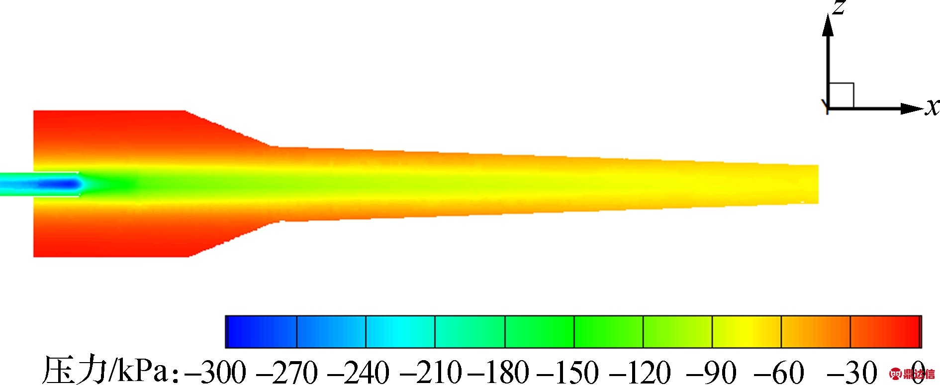 width=346,height=141,dpi=110