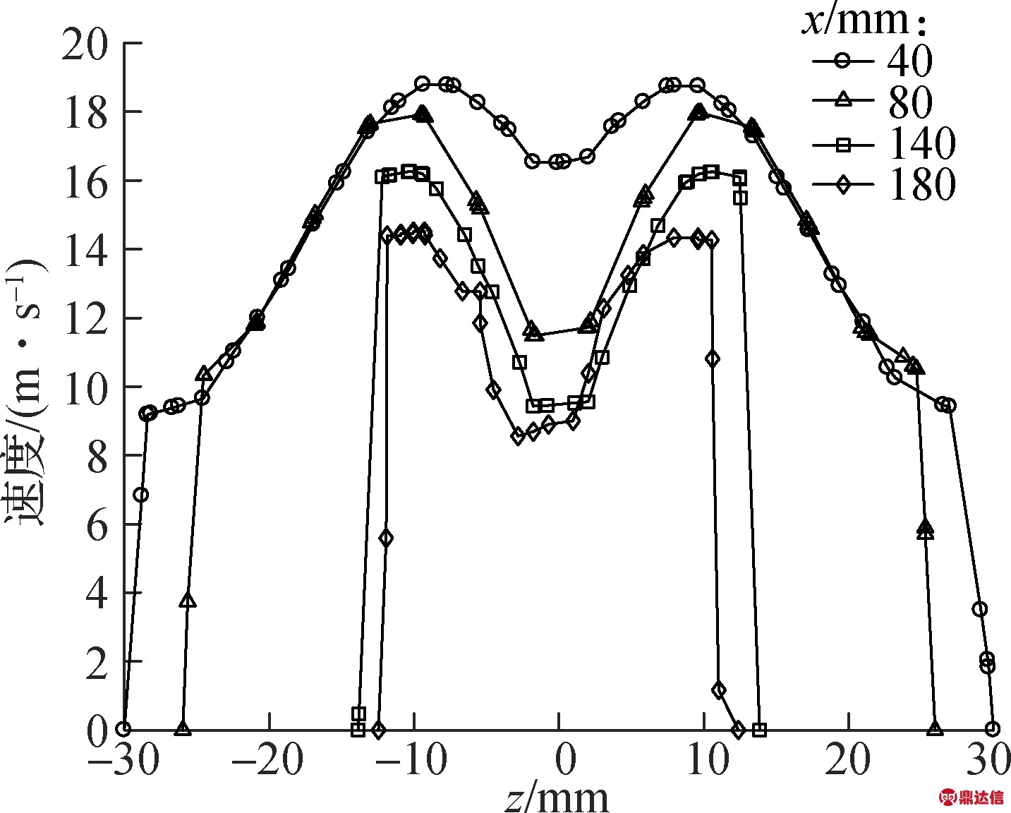 width=262,height=211,dpi=110