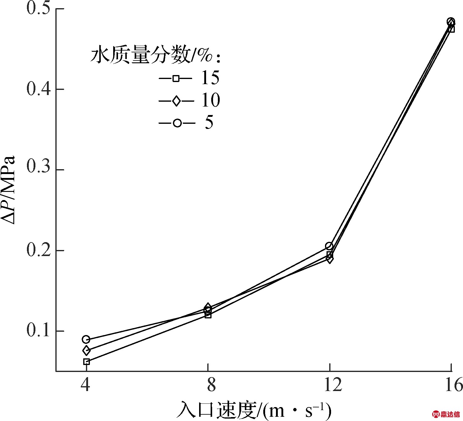 width=280,height=255,dpi=110