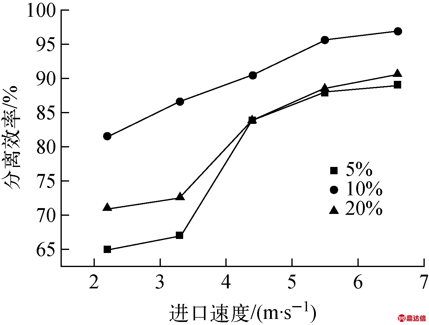 width=257,height=195,dpi=110