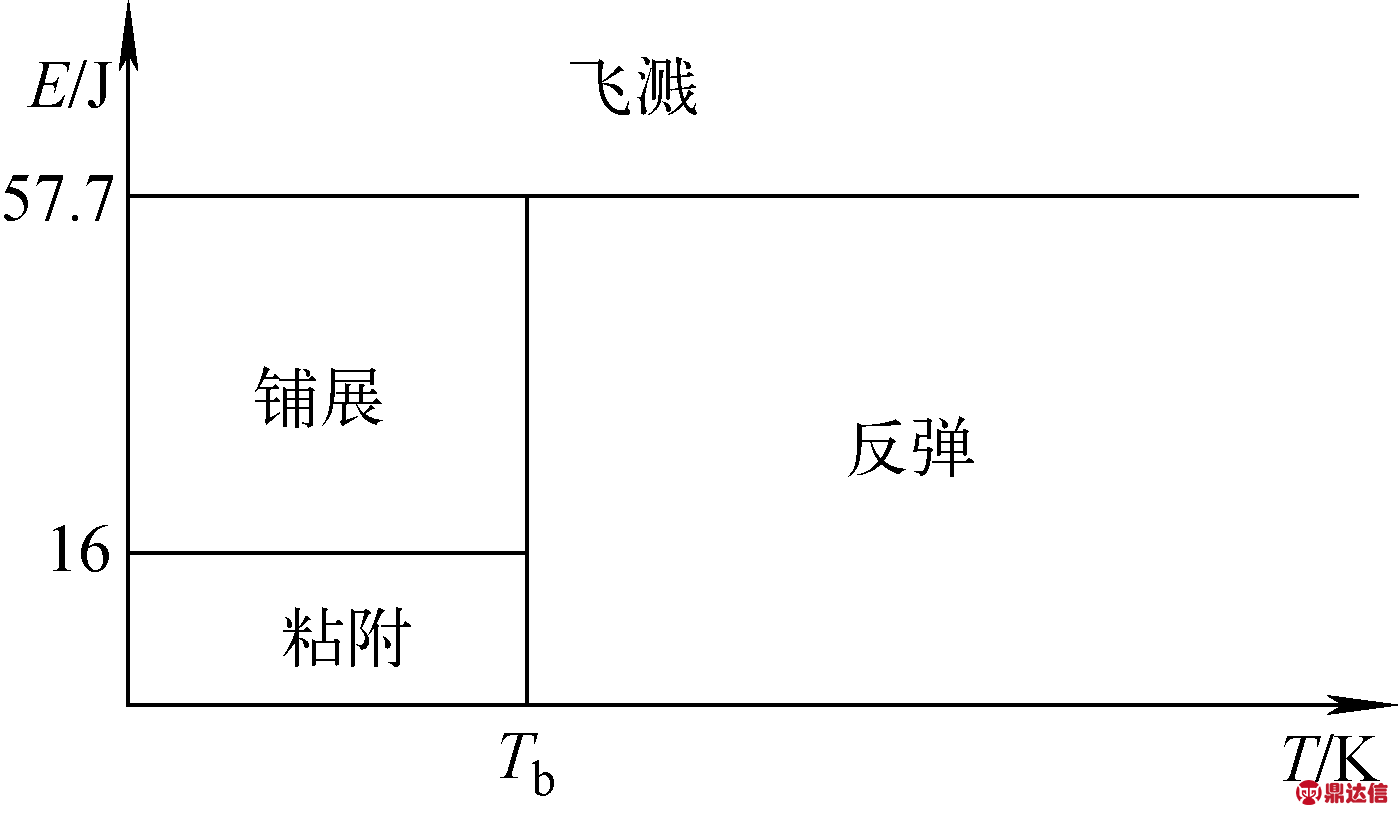 width=256,height=149,dpi=110