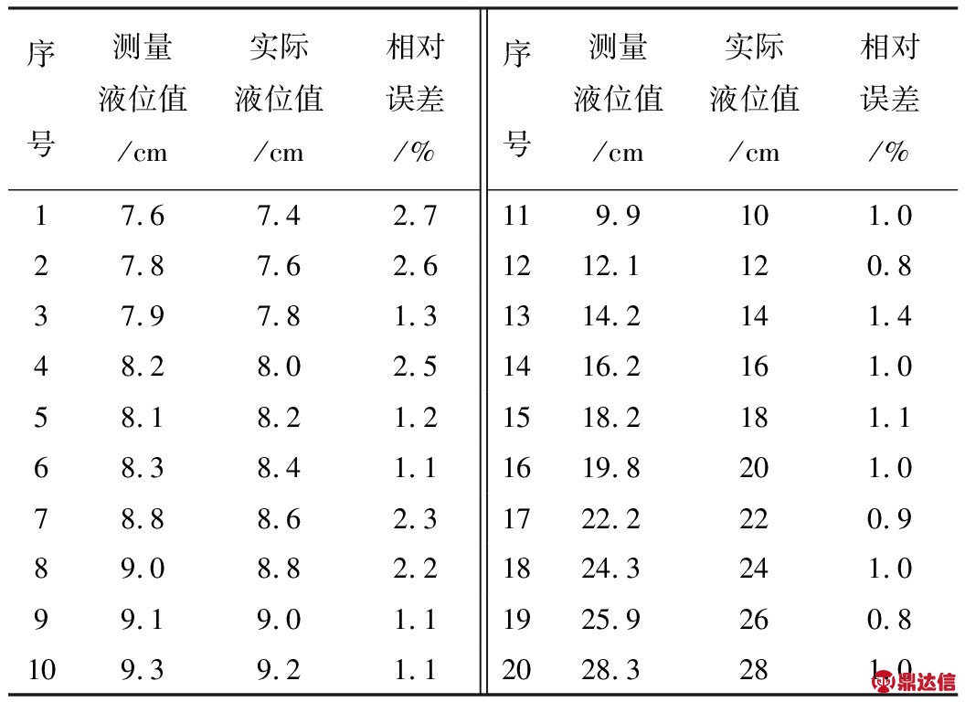 width=387,height=281,dpi=110
