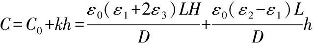 width=234,height=32,dpi=110