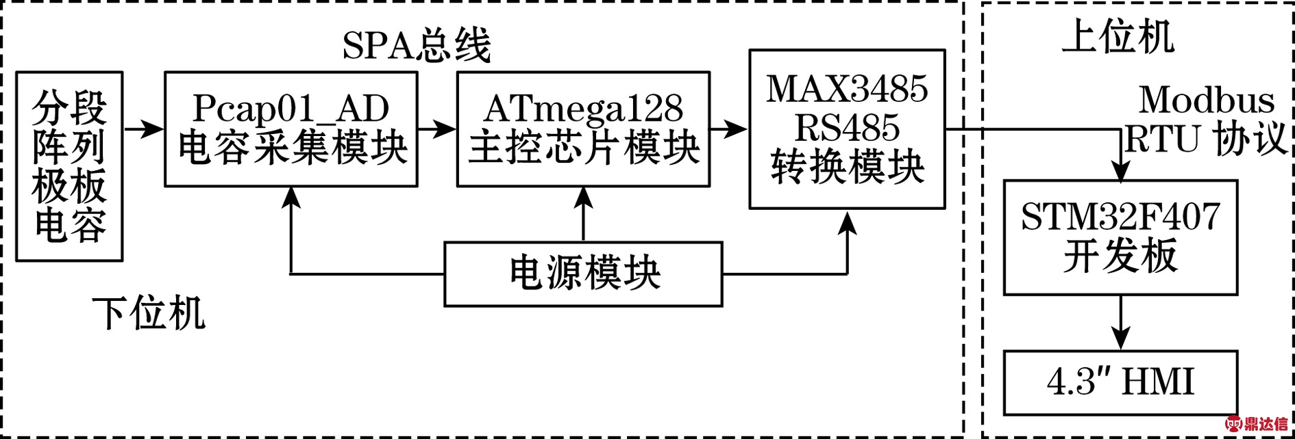 width=346,height=117,dpi=110