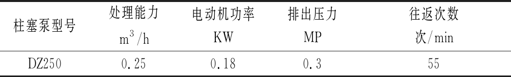 width=368,height=56,dpi=110