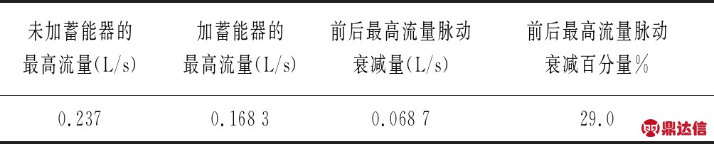 width=368,height=74,dpi=110