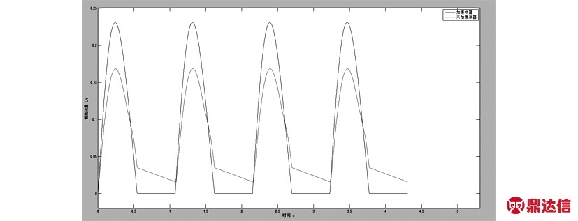 width=303,height=116,dpi=110
