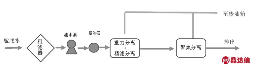 width=303,height=80,dpi=110