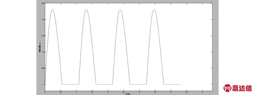 width=303,height=113,dpi=110