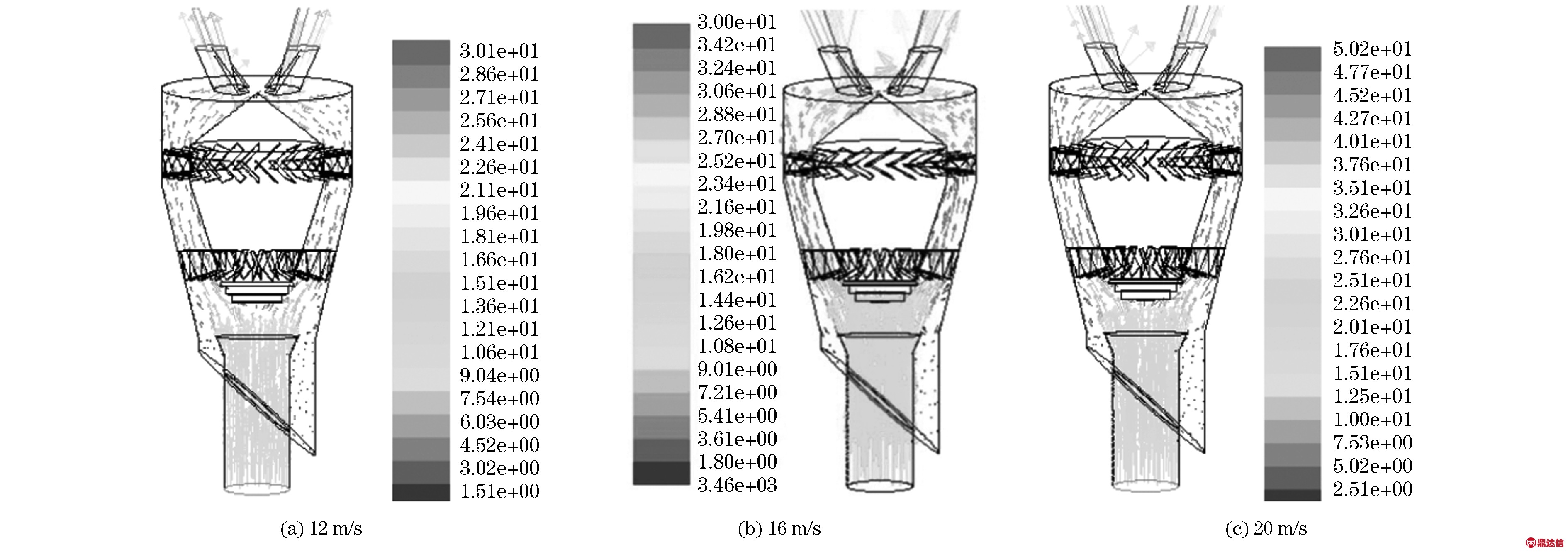 width=693,height=243,dpi=110
