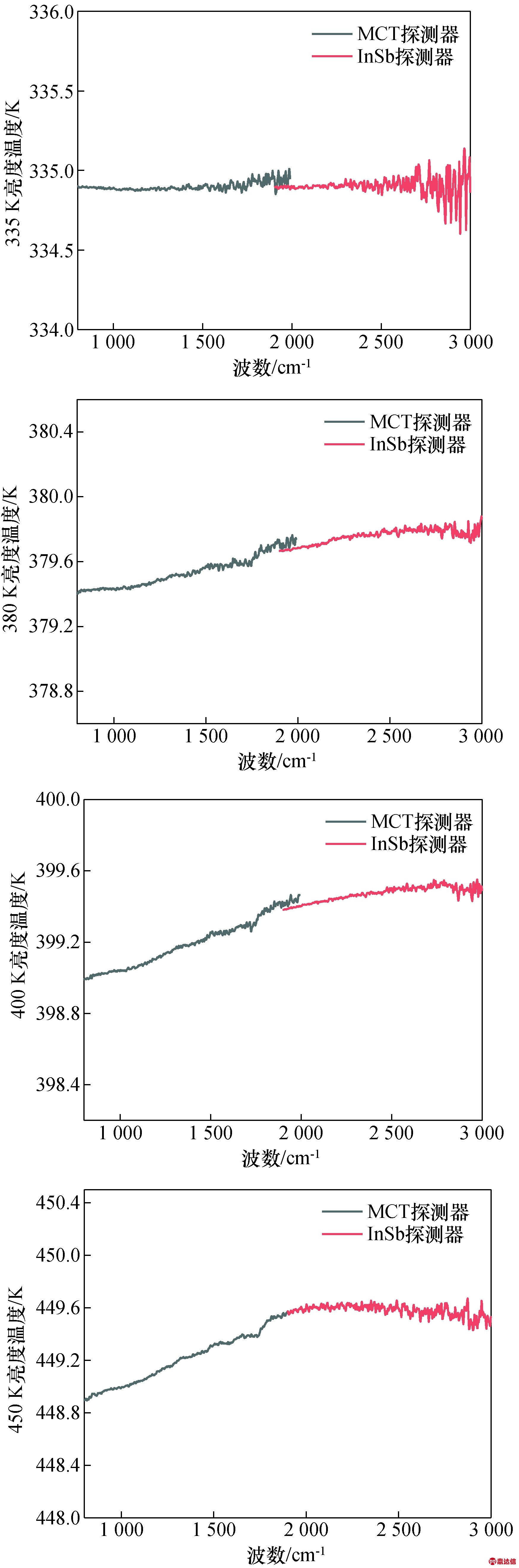 width=320,height=968,dpi=110