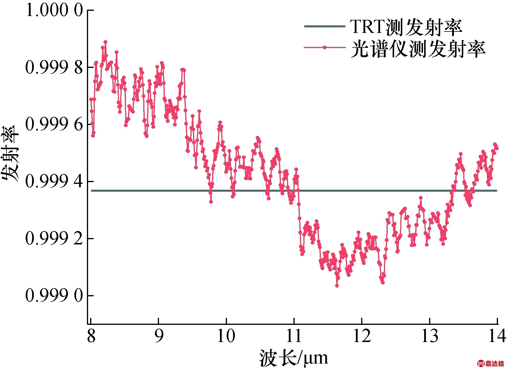 width=300,height=197,dpi=110
