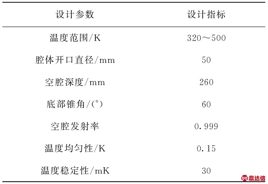 width=375,height=258,dpi=110