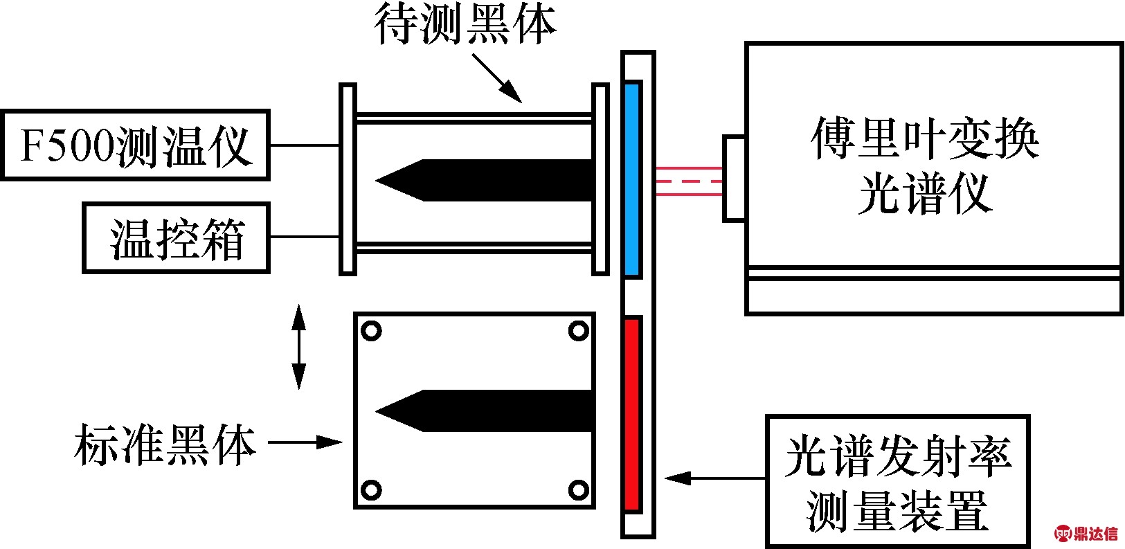 width=125,height=37,dpi=110