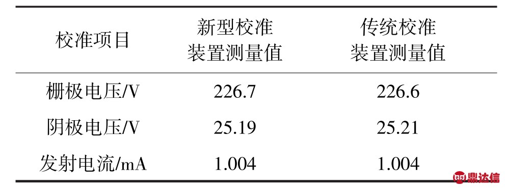 pagenumber_ebook=53,pagenumber_book=263