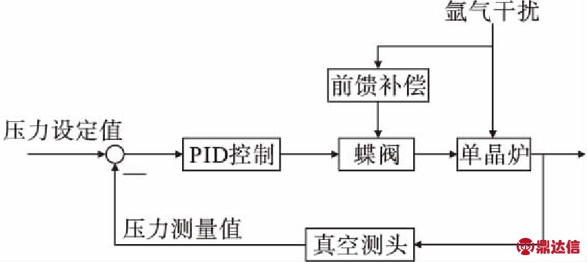 width=312,height=139,dpi=110