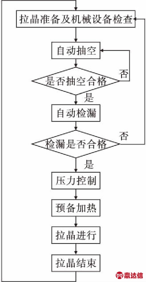 width=180,height=348,dpi=110