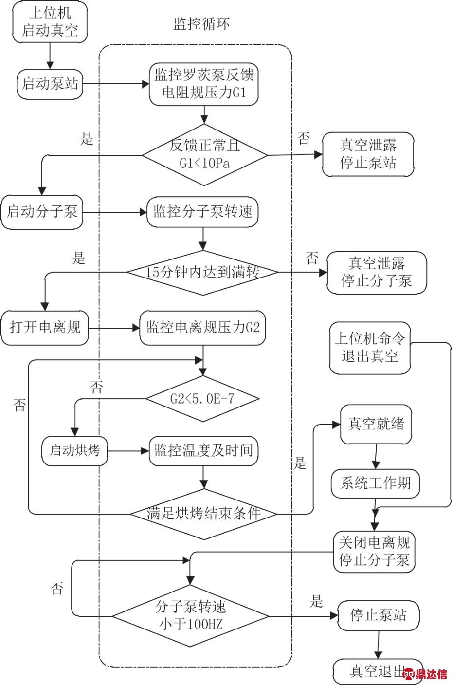 pagenumber_ebook=13,pagenumber_book=11