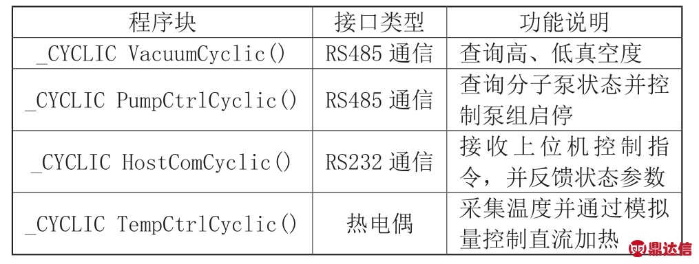 pagenumber_ebook=13,pagenumber_book=11