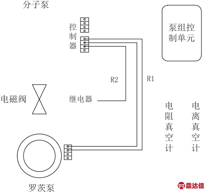 pagenumber_ebook=13,pagenumber_book=11
