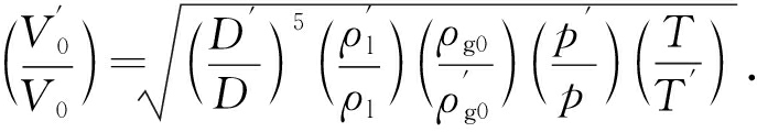 width=251,height=44,dpi=110