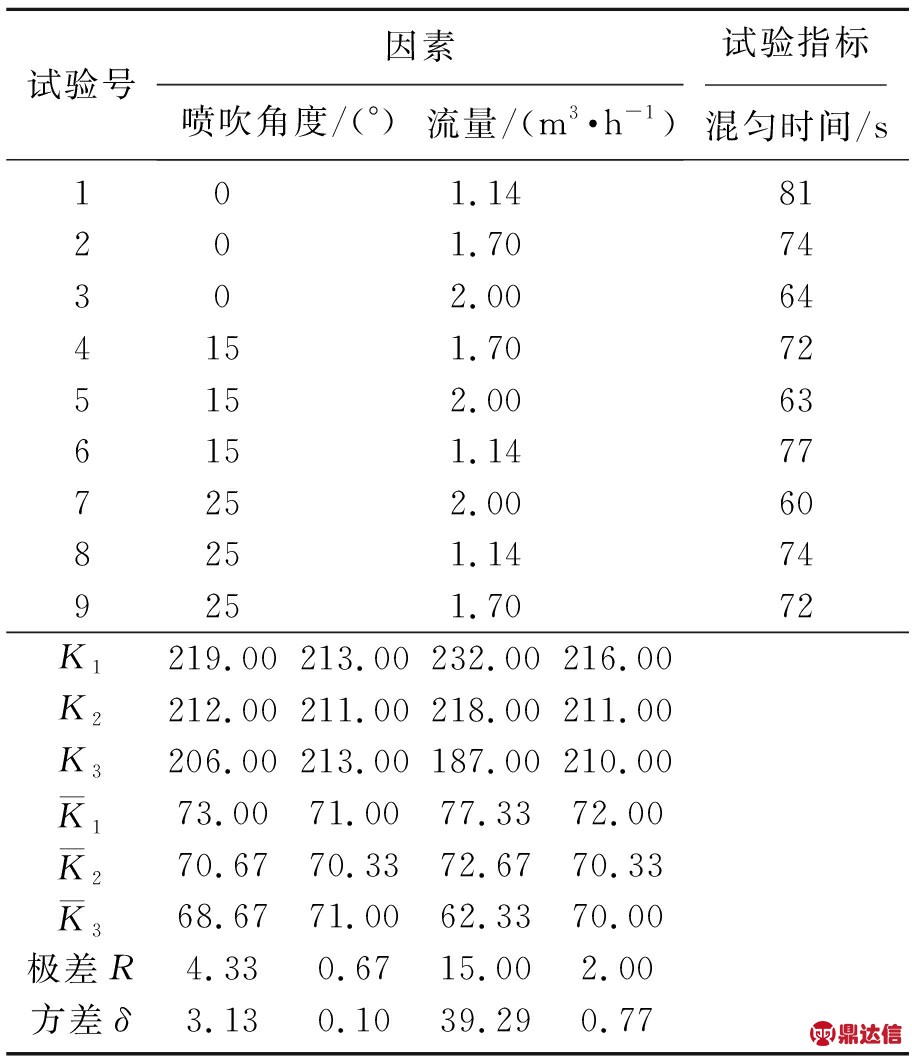 width=334,height=387,dpi=110