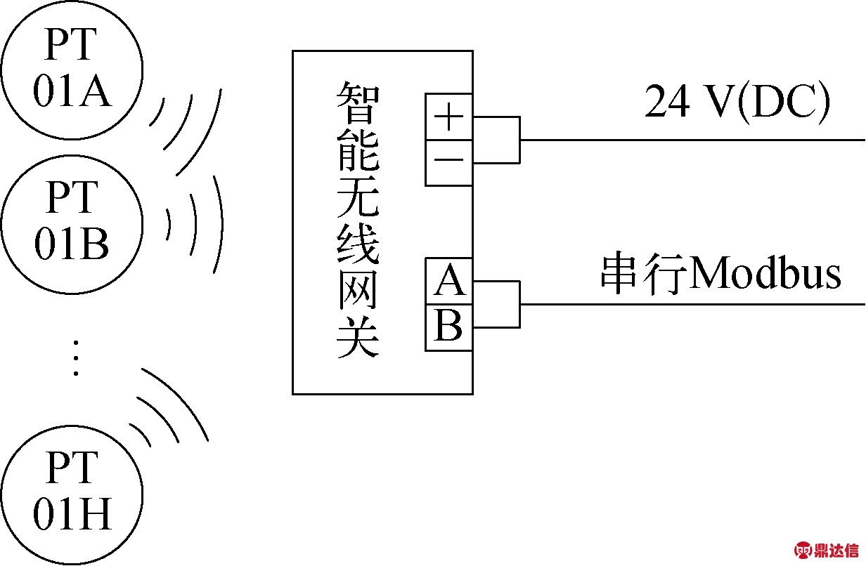 width=225,height=147,dpi=110