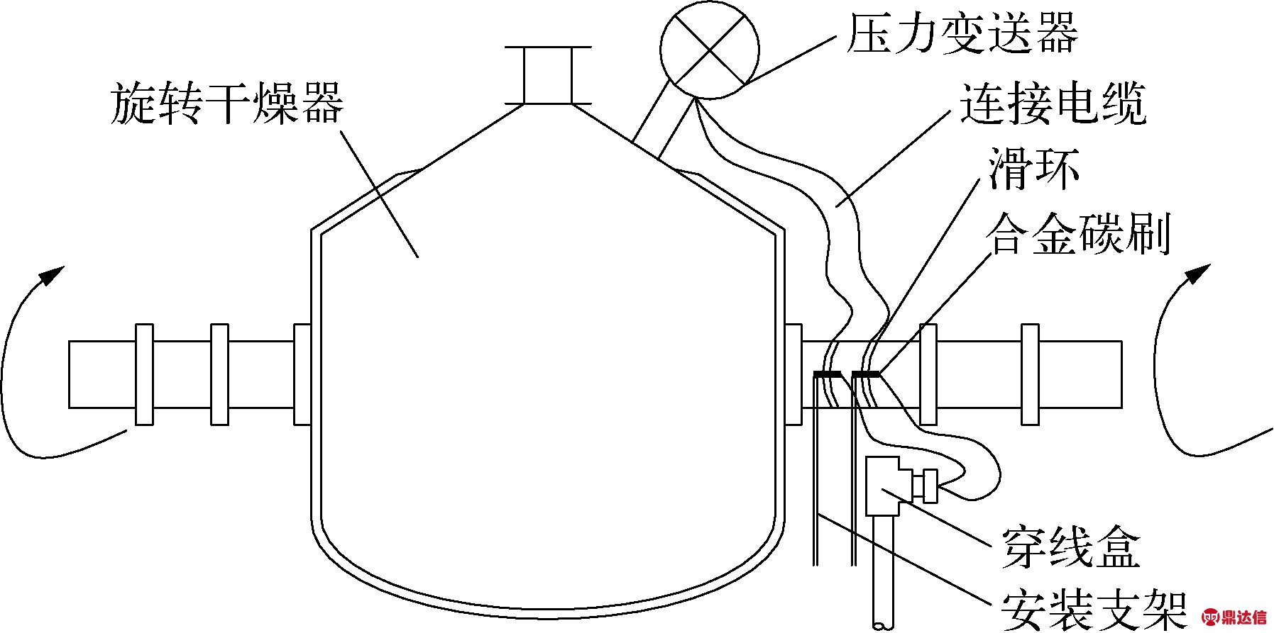 width=329,height=163,dpi=110