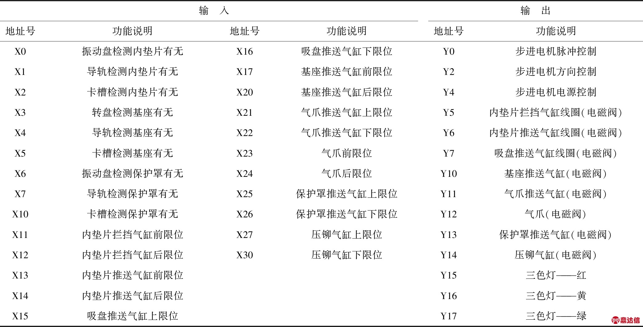 width=766,height=390,dpi=110