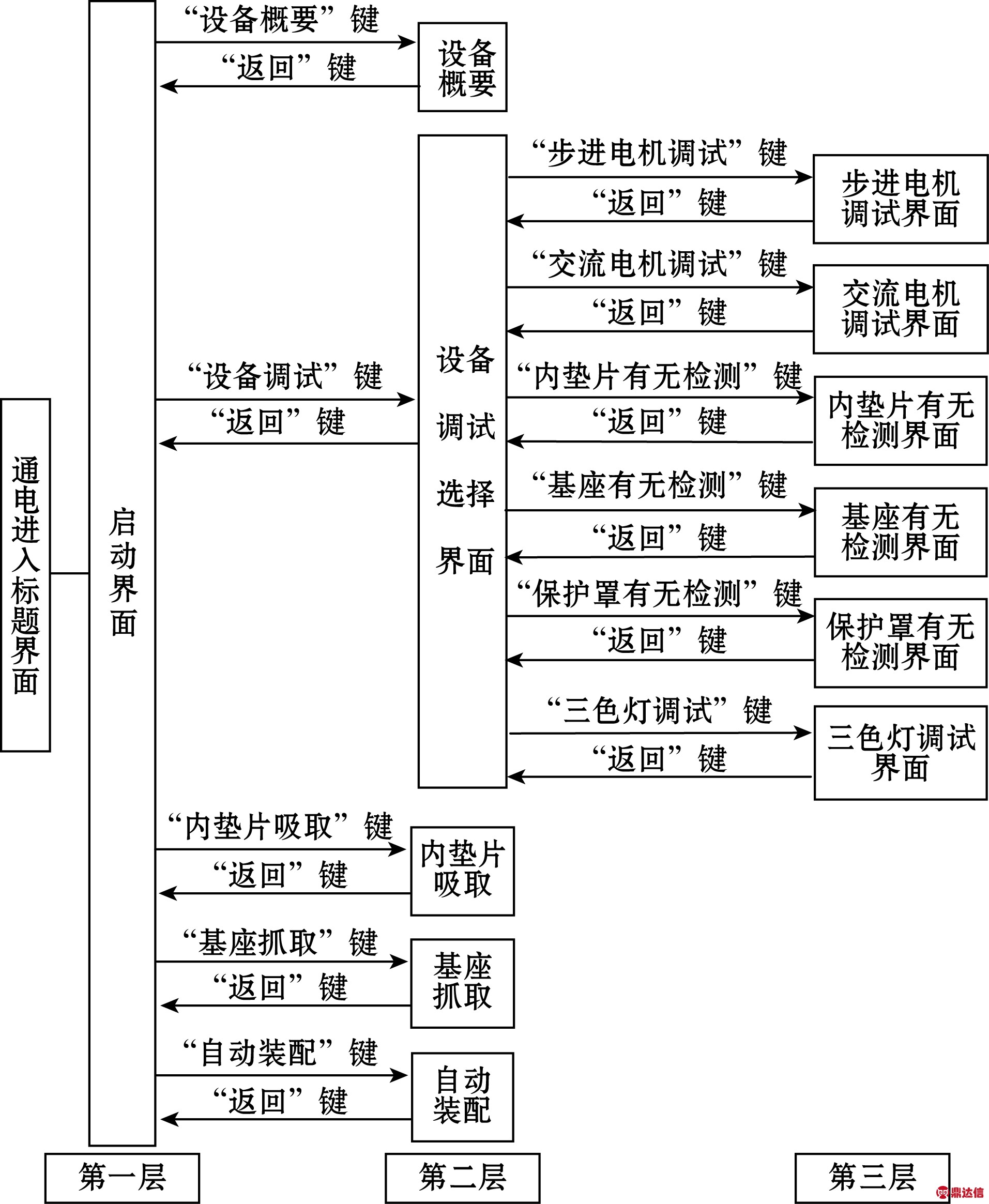 width=350,height=426,dpi=110