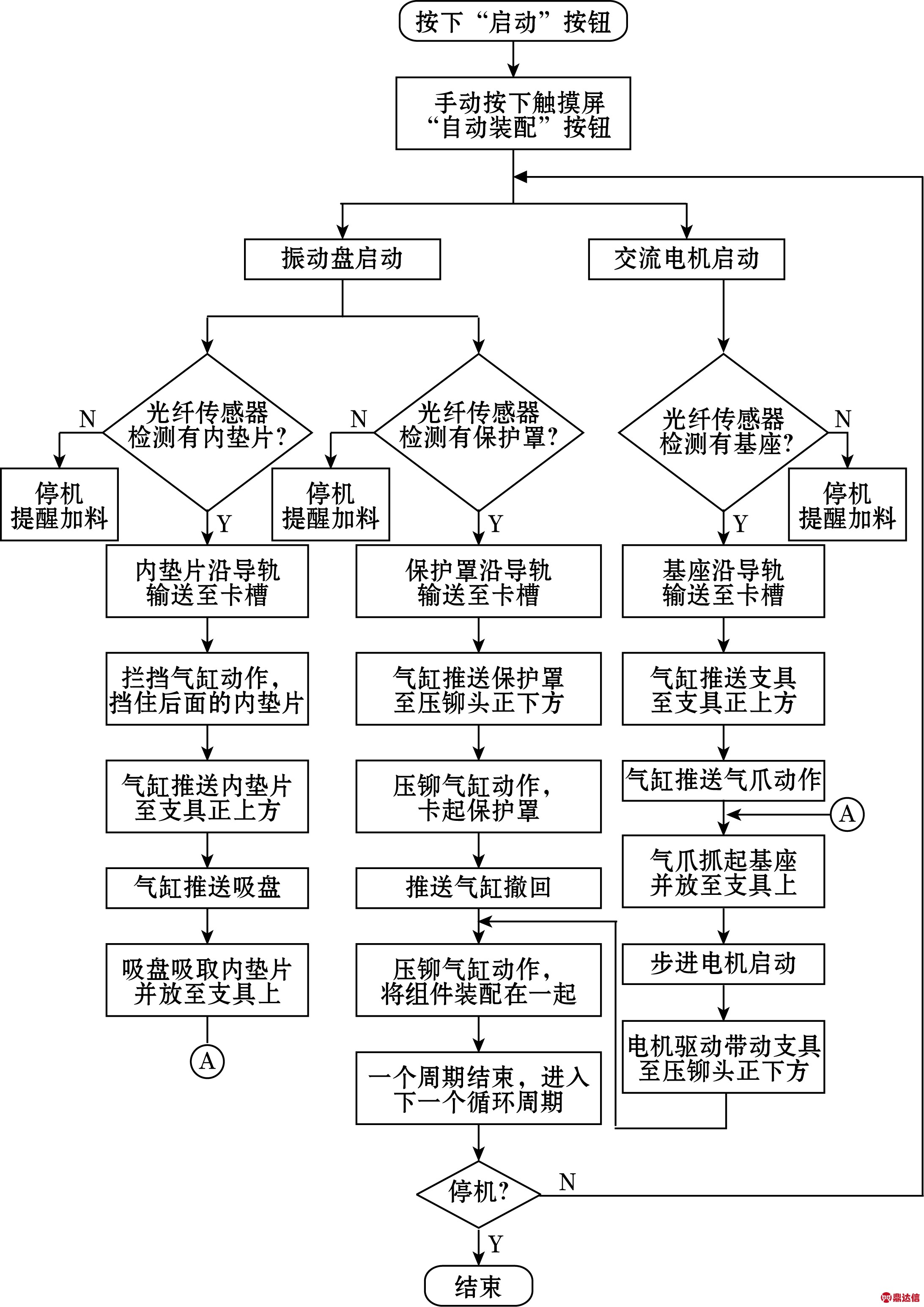 width=360,height=509,dpi=110
