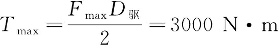 width=202,height=34,dpi=110
