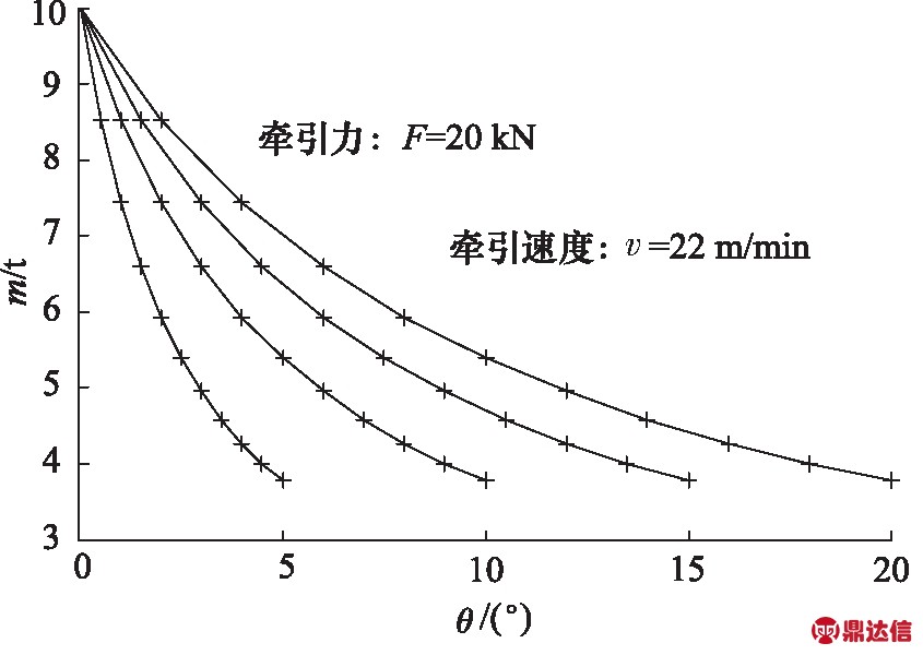 width=334,height=29,dpi=110