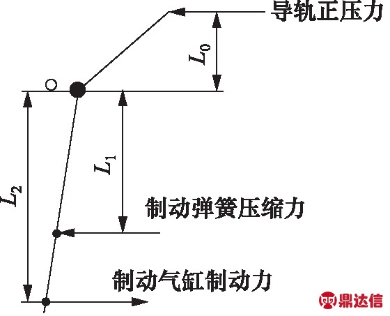 width=205,height=166,dpi=110