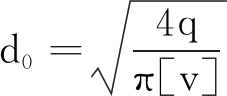 width=83,height=35,dpi=110
