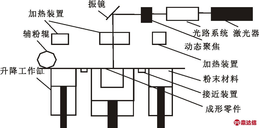 width=365,height=181,dpi=110