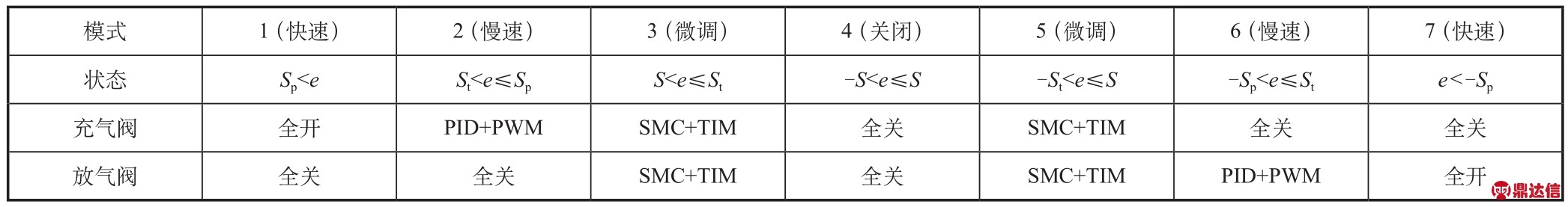 pagenumber_ebook=80,pagenumber_book=76
