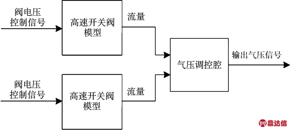 pagenumber_ebook=78,pagenumber_book=74