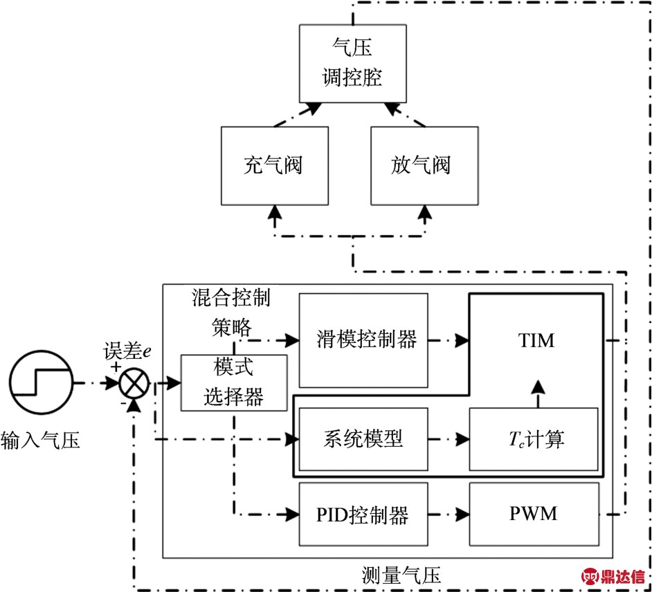 pagenumber_ebook=80,pagenumber_book=76