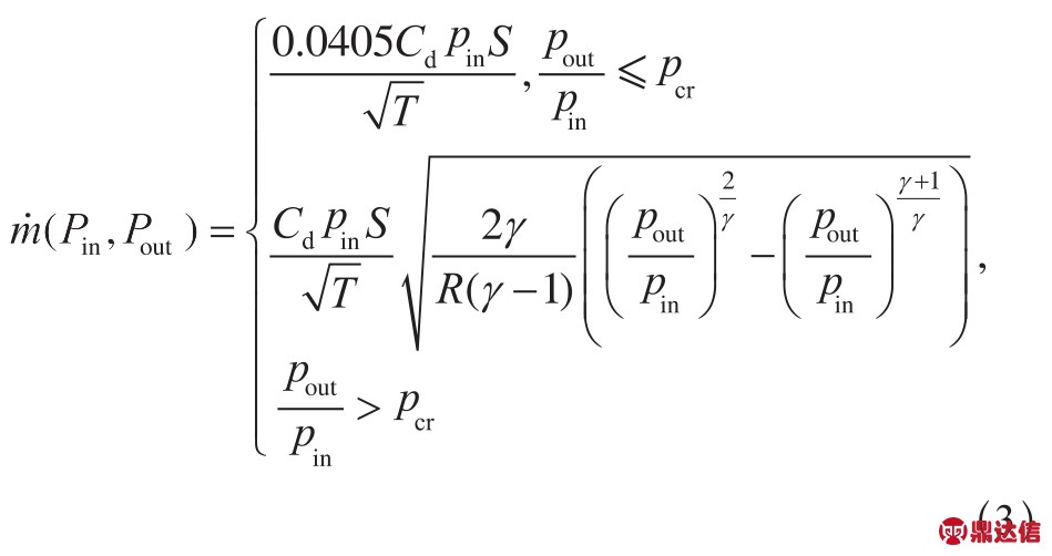 pagenumber_ebook=78,pagenumber_book=74