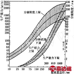 pagenumber_ebook=185,pagenumber_book=180