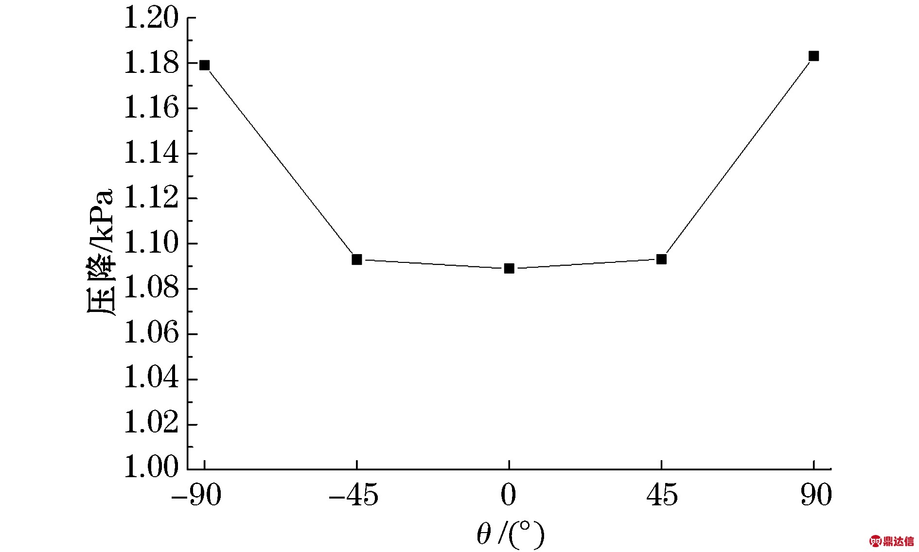 width=346,height=208,dpi=110