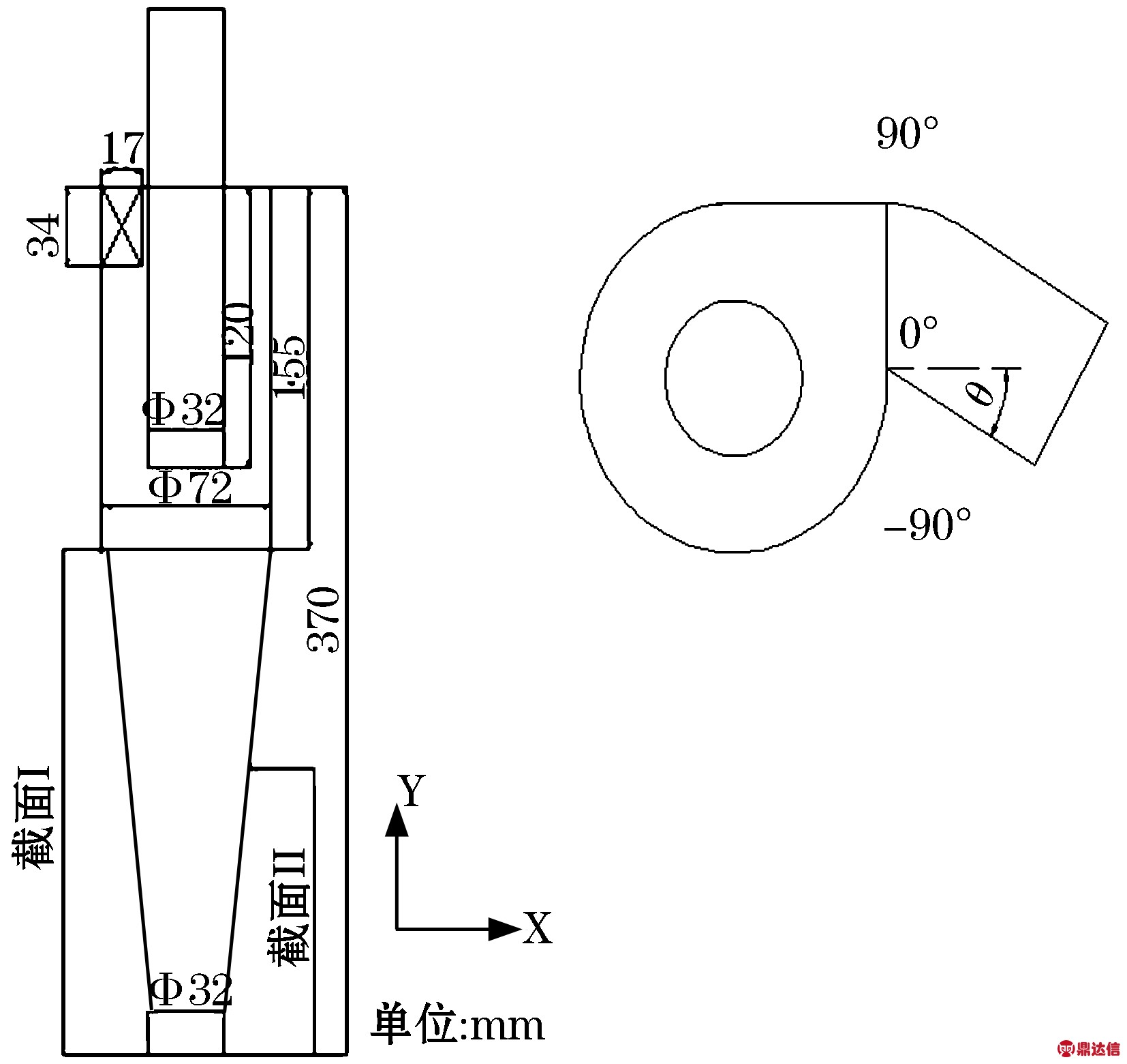 width=303,height=286,dpi=110